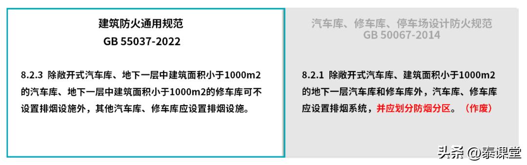 最新防排烟规范，建筑安全的关键要素保障措施