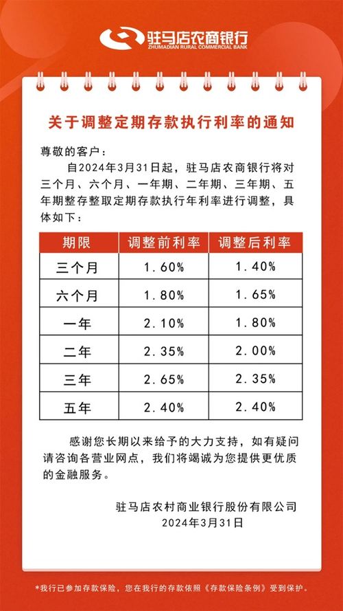 最新定期利息详解，含义、影响及重要性分析