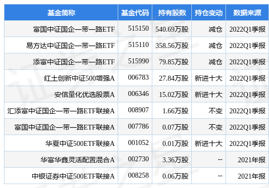 中远最新预约号，开启便捷航运新时代的探索之旅