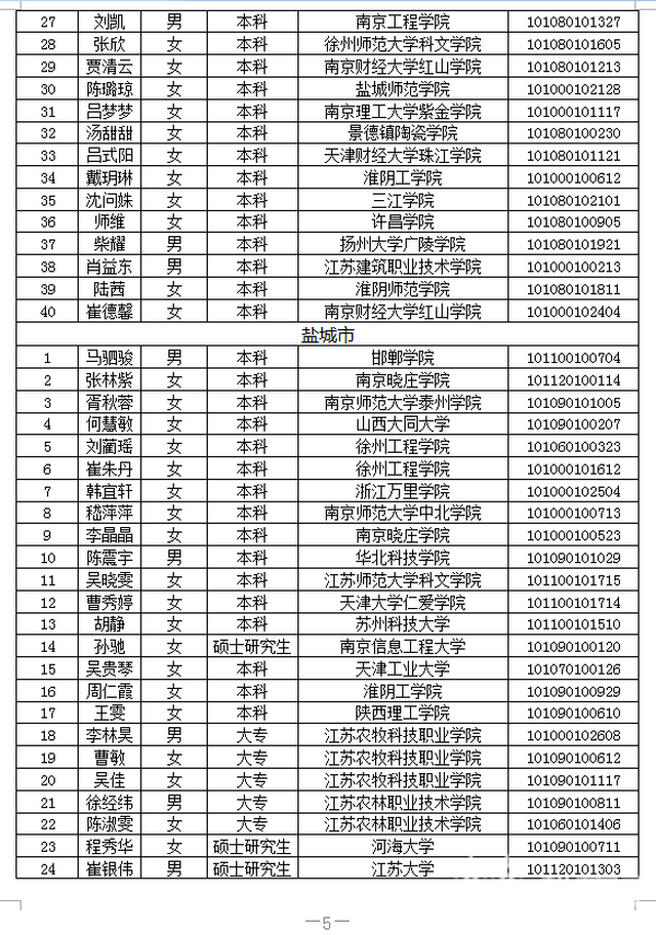 2024年11月22日 第10页