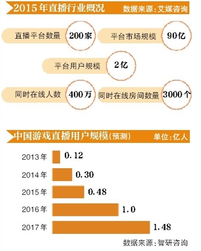 2024年11月22日 第7页