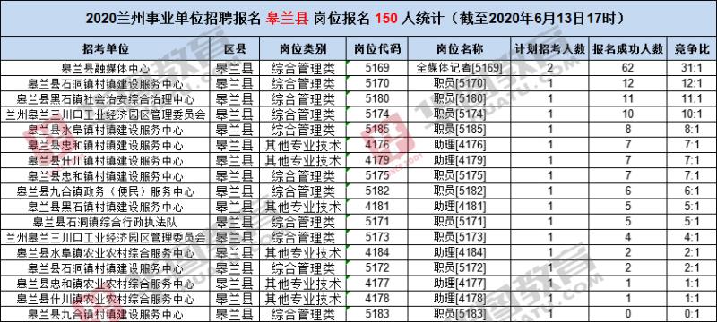 2024年11月22日 第5页