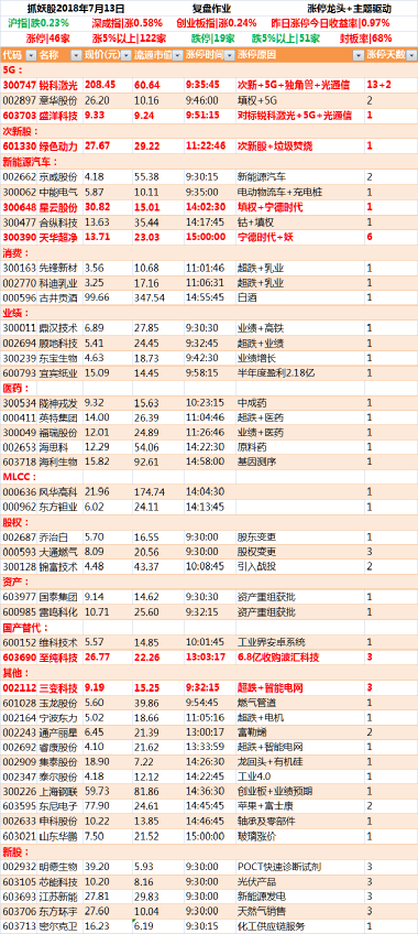 东方钽业引领行业变革，开启发展新篇章，最新公告揭示未来方向