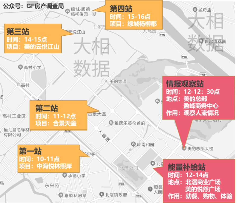 北滘最新房价动态及市场走势与影响因素解析