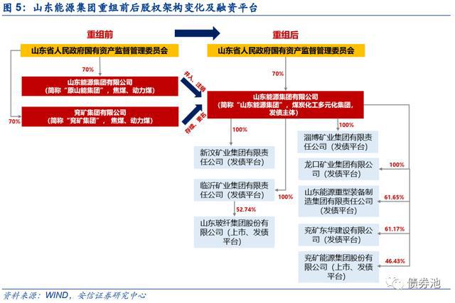 全国最新煤炭求购信息一览