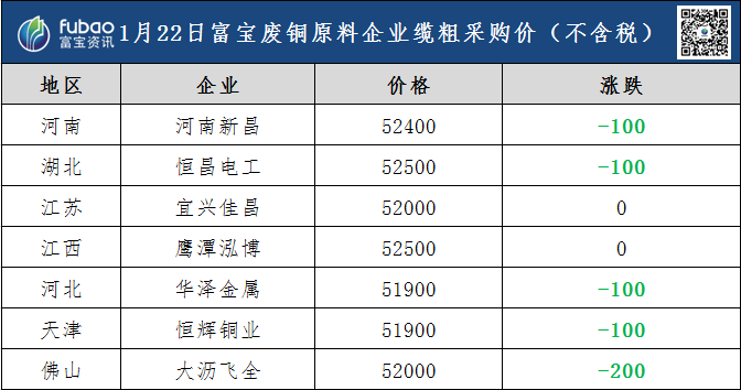 富宝铁精粉最新价格动态解析