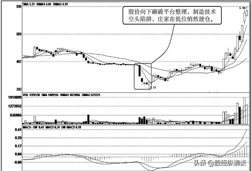 关于000511最新消息的全面解读