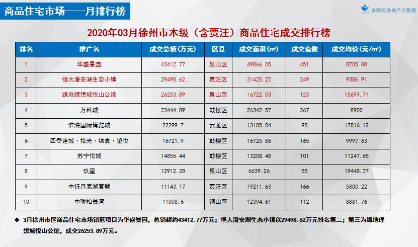 贾汪最新房价动态与购房指南，市场走势及影响因素深度解析