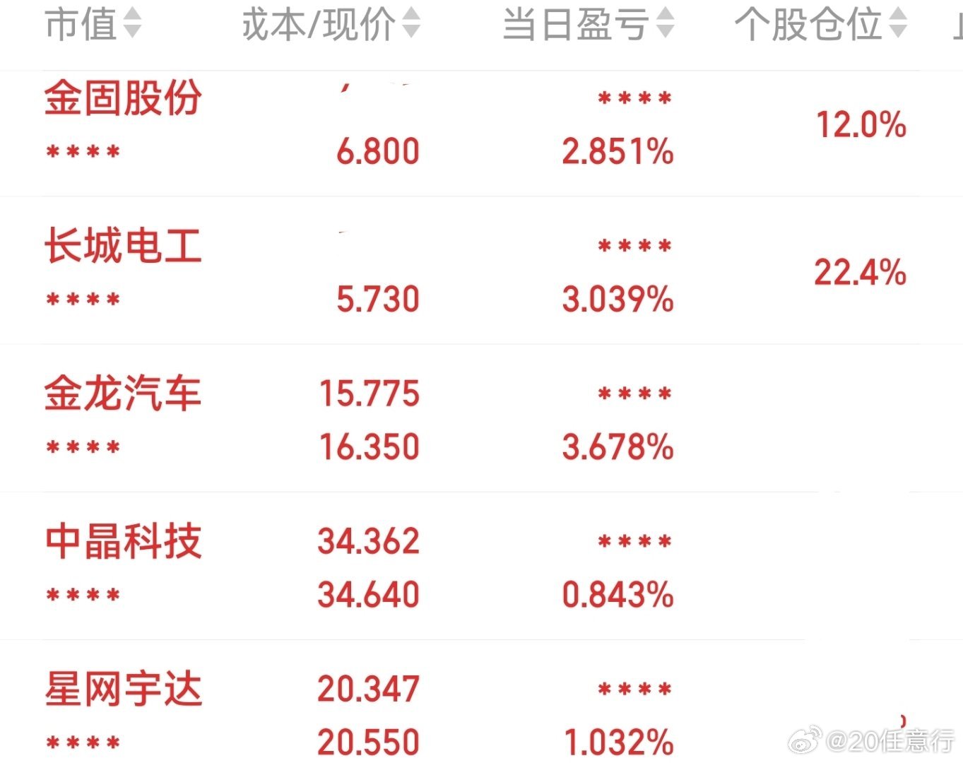 金固股份最新公告深度解读，展望未来发展与挑战