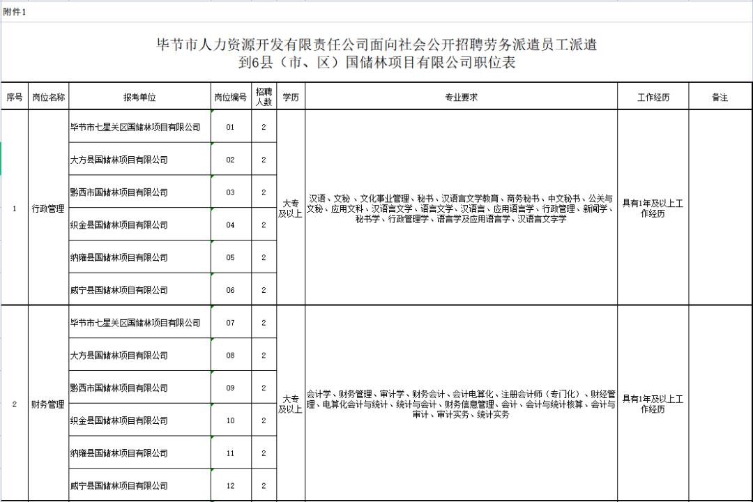 2024年11月25日 第14页