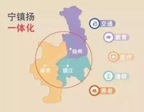 仪征各小区最新房价概览