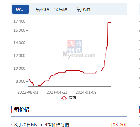 2024年11月27日 第7页