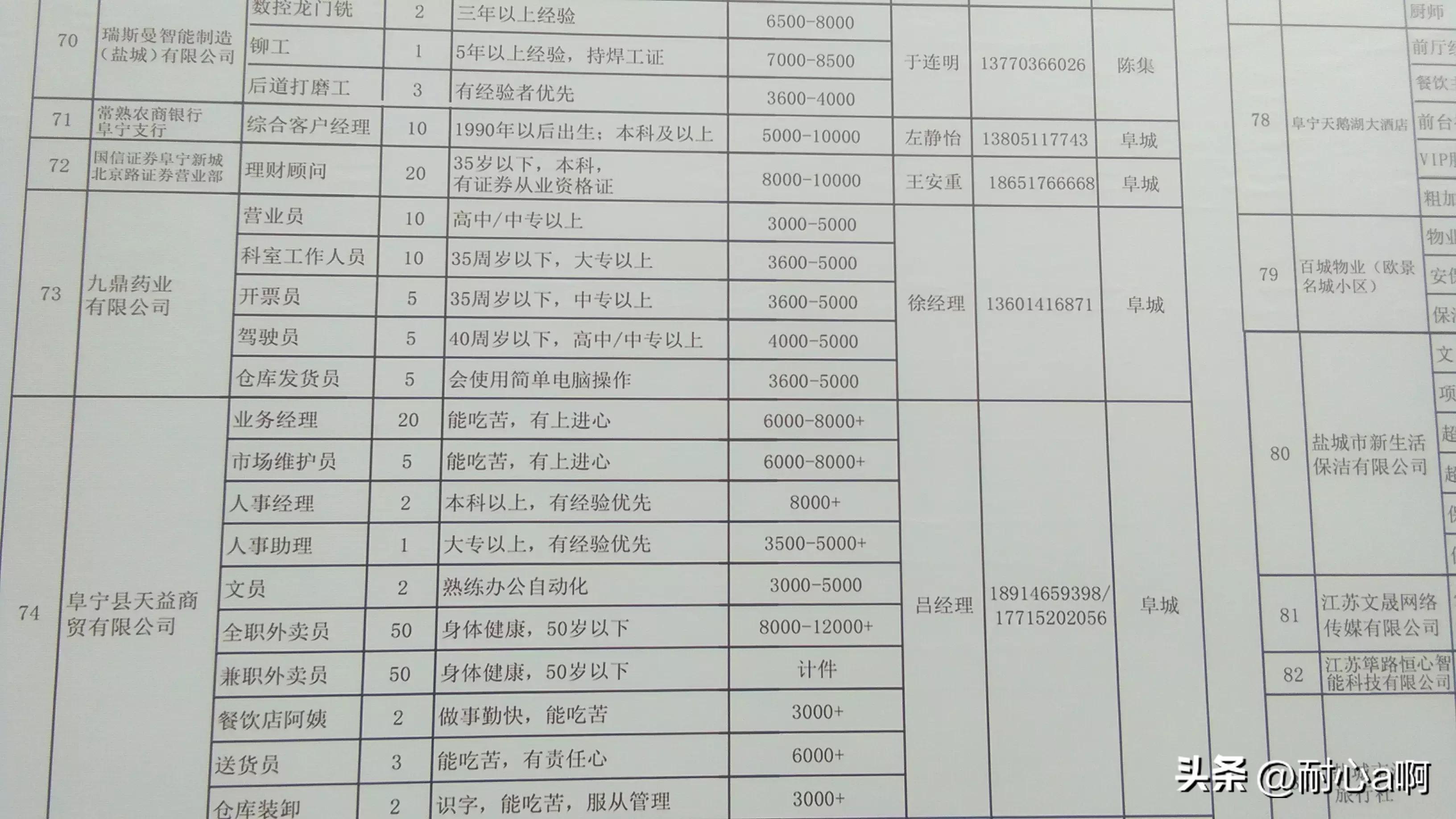 丰县最新招工信息及其社会影响概述