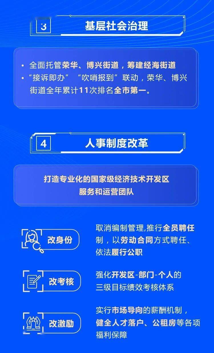 亦庄最新招聘信息汇总