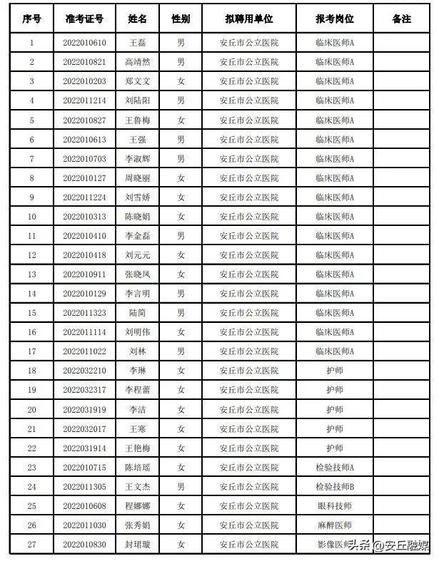 安丘吧最新招工信息概览