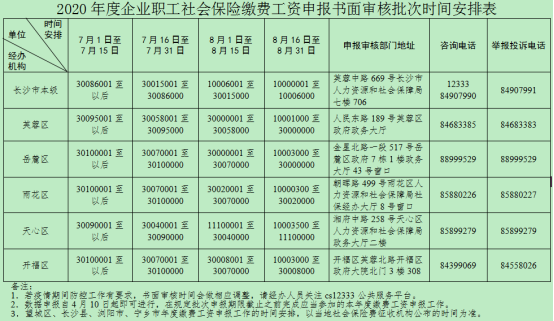 企业社保缴费最新规定的解读与应对策略