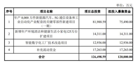 苏州莱克电气最新招聘动态深度解读与解析