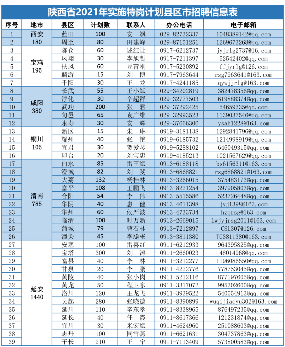 济南半挂司机招聘指南，职业前景、需求及应聘全攻略