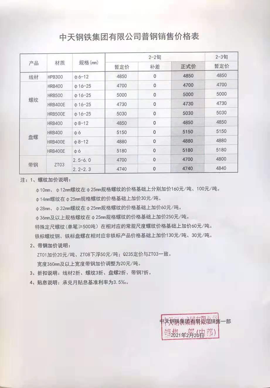 西本新干线最新价格概览