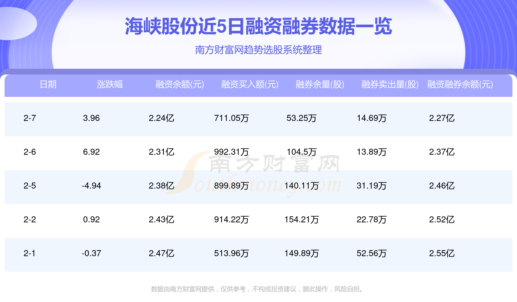 海峡股份最新消息传闻深度解读与分析