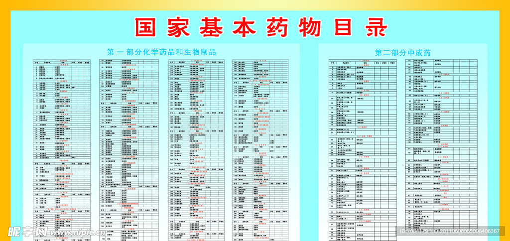 最新版国家基本药物目录，重塑医疗体系基石