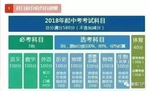 湖北中考改革最新方案，探索与突破的新路径