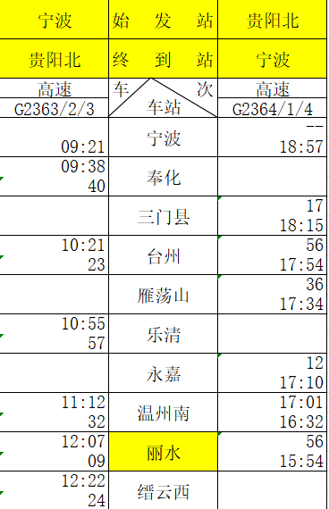 丽水动车最新时刻表，速度与激情连接未来