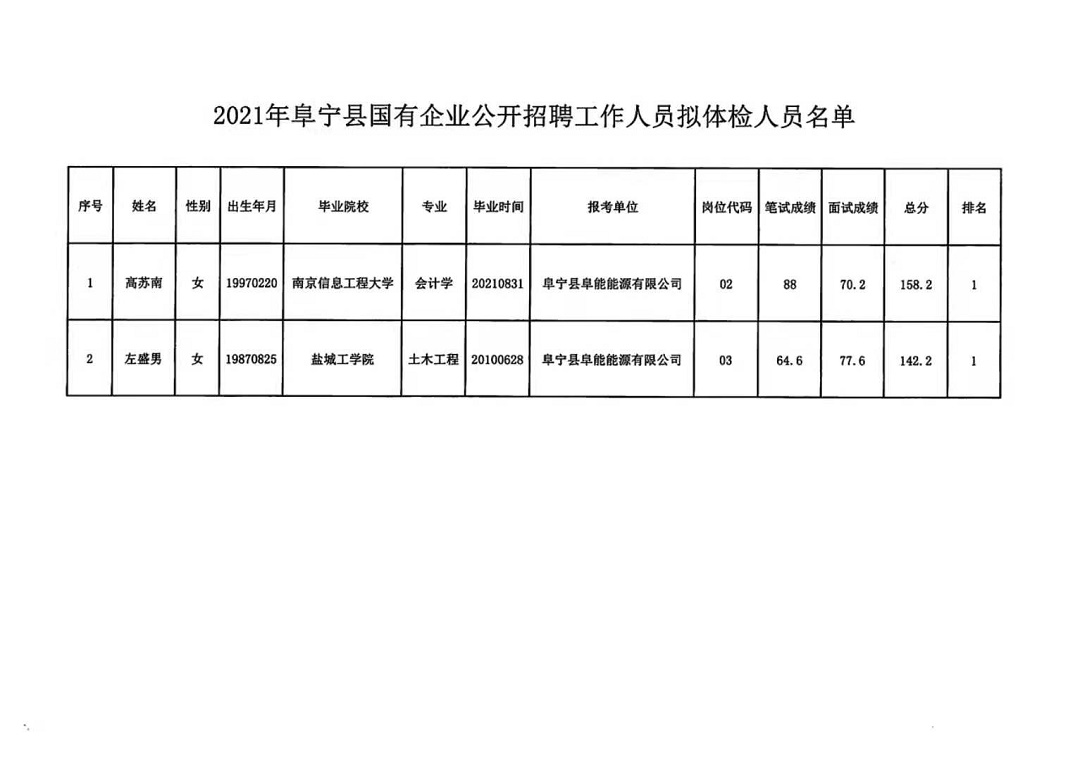 宁都州人网招聘动态与求职指南速递