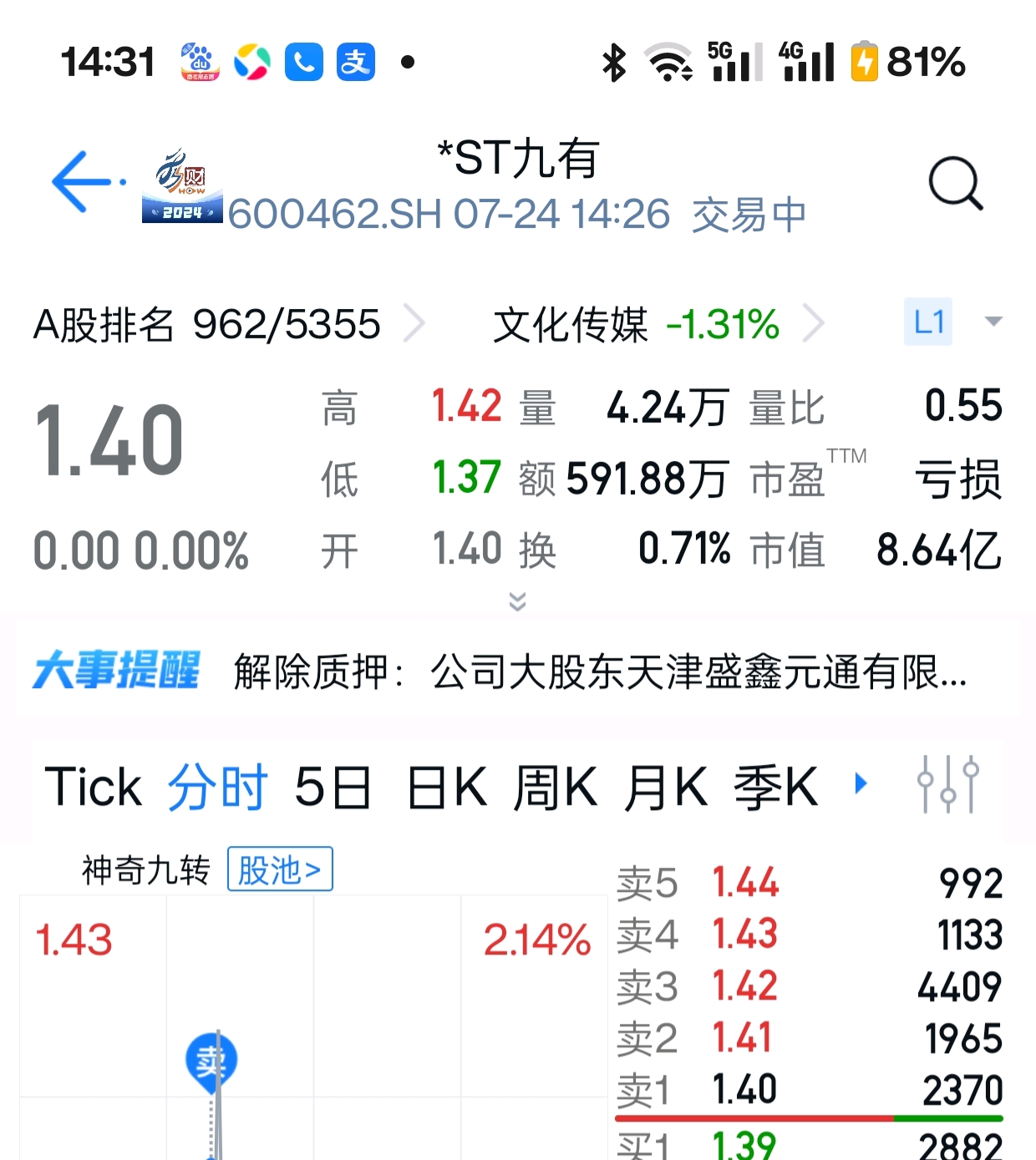 ST九州最新动态全面解读