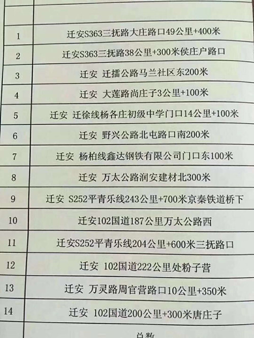 平庄贴吧最新消息概览，一览无遗的实时动态