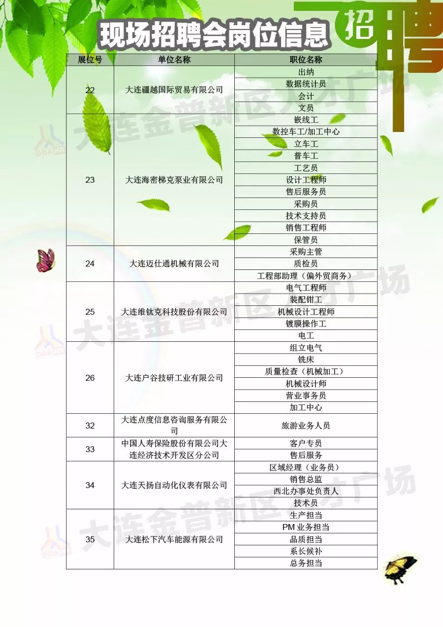 九园开发区最新招聘动态及其区域发展影响分析