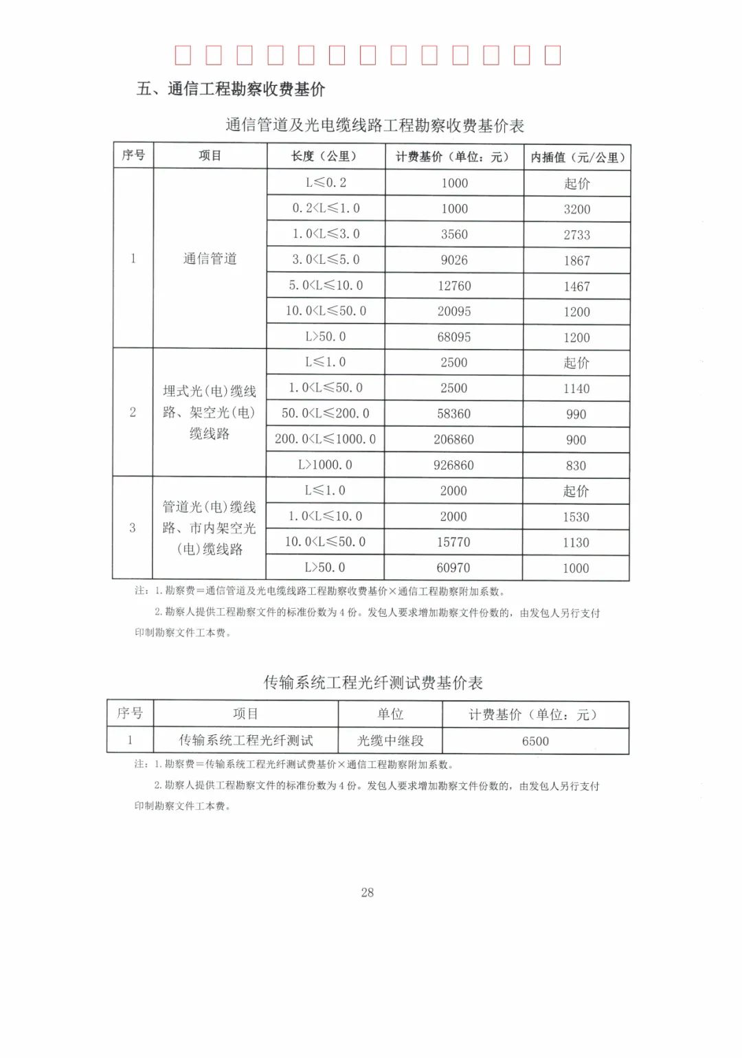 最新工程设计收费标准全面解析