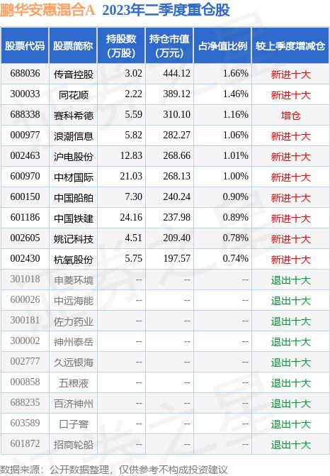 赛科星股票最新动态，行业趋势及公司前景展望