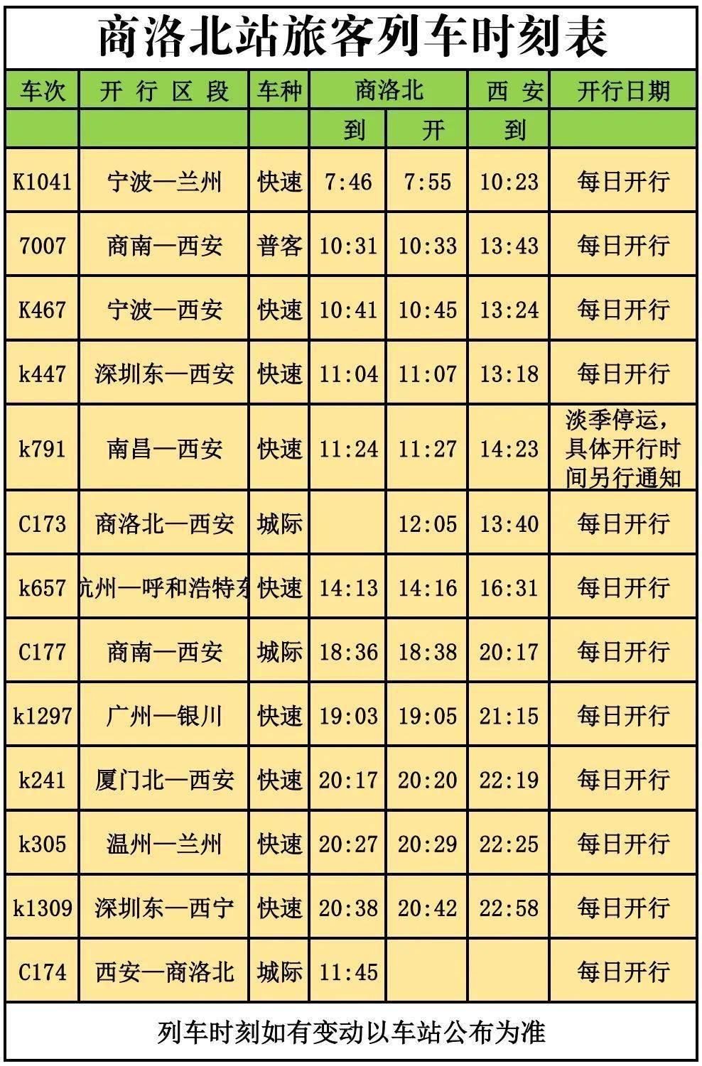 商洛火车站最新时刻表全面解析