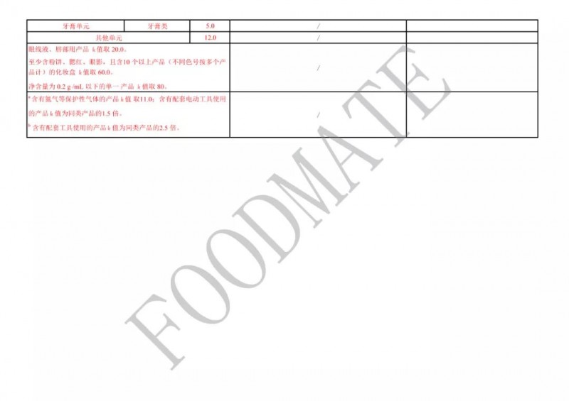 化妆品三包规定最新解读概览