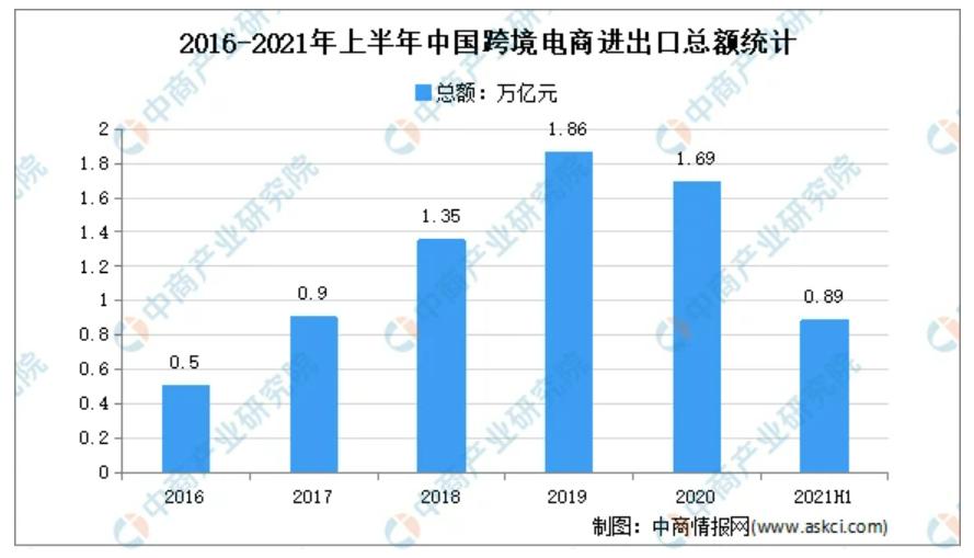 冰与火2，下载之旅探索