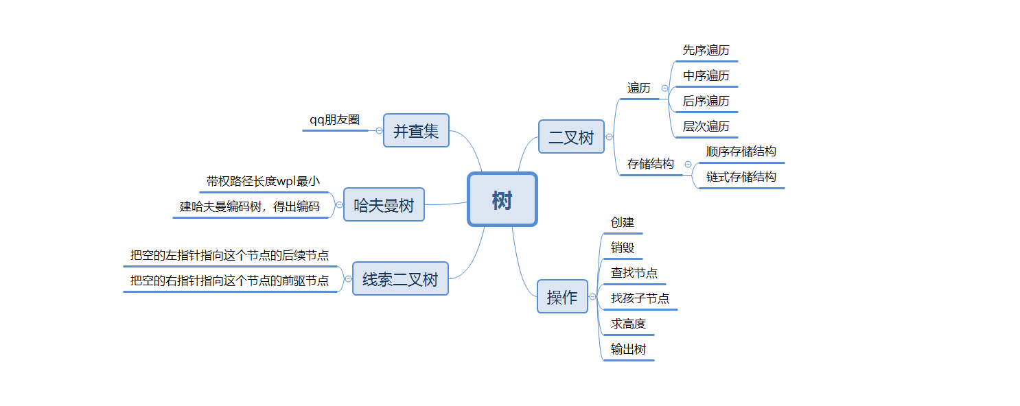 诚忠 第2页