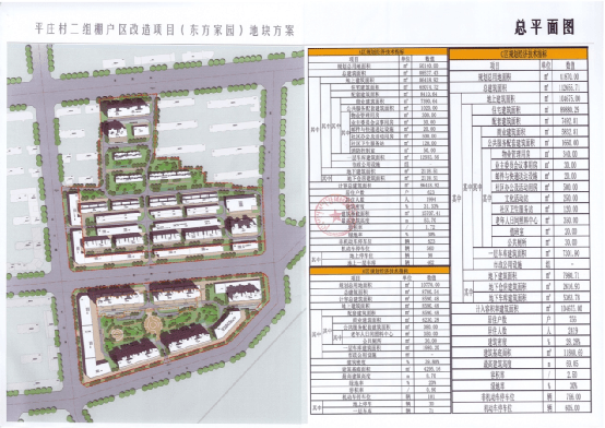 东安二村全新改建方案揭晓，重塑社区未来面貌