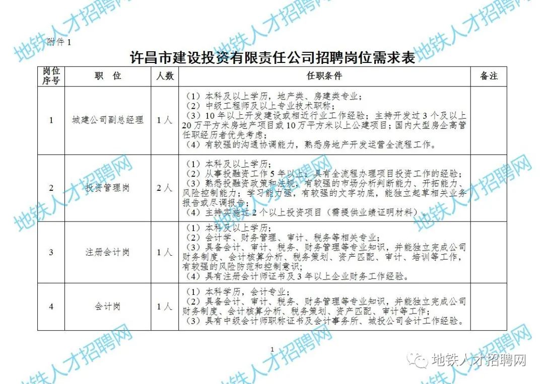 上街许昌路最新招聘动态及其社会影响分析