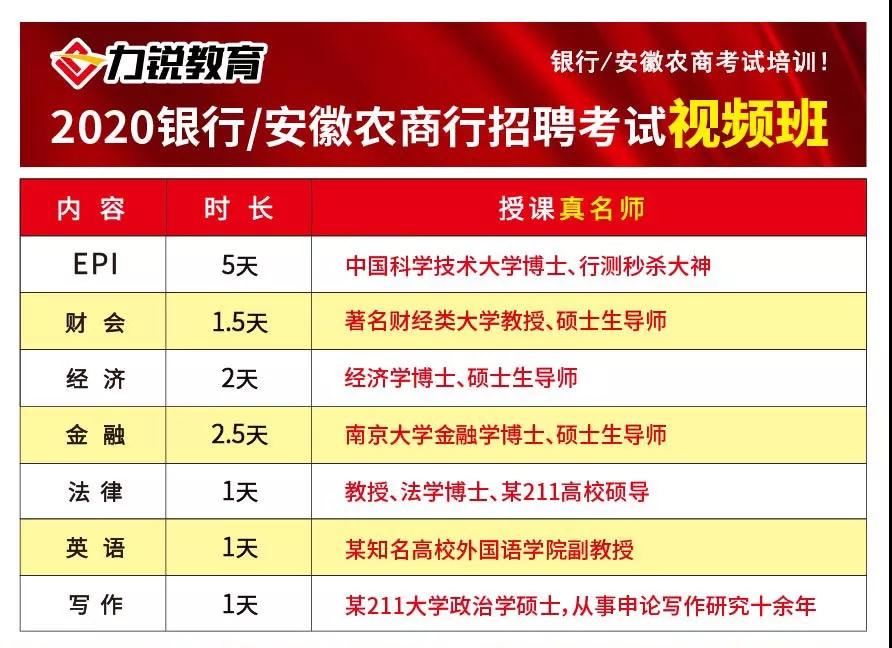 阜阳招工最新动态，机遇与挑战同在