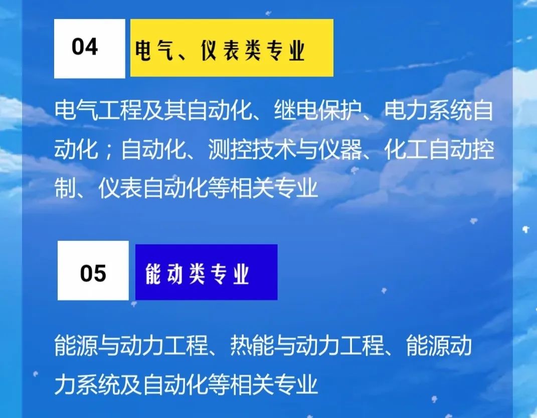 白银中天化工招聘启事，寻找优秀人才加入我们的团队！