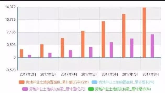 湖北监利最新房价走势分析