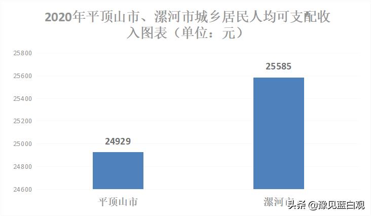 漯河房价走势图及市场趋势深度解析报告