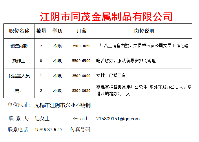 江阴南闸最新白班招聘信息及其社会影响分析