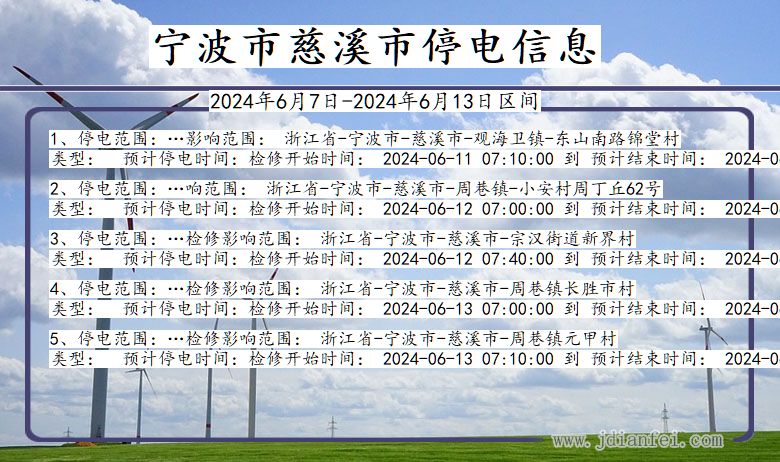 慈溪电网最新停电信息全面解析