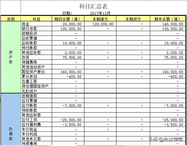 下载xls表格软件并高效利用其功能指南