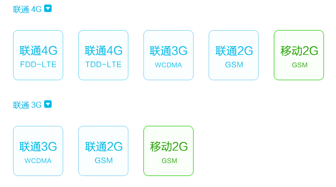 4G通下载之旅，速度与潜力的无限探索