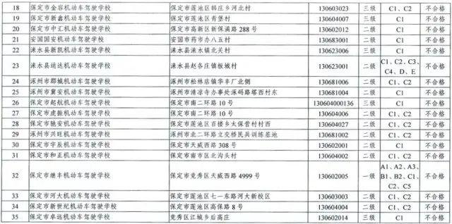 寿光市最新黑名单背后的故事与警示意义探究