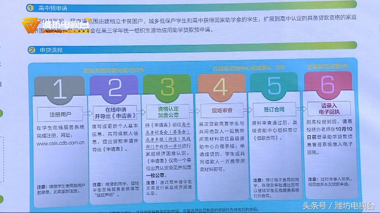 青州会计招聘信息详解，最新职位与相关内容探讨