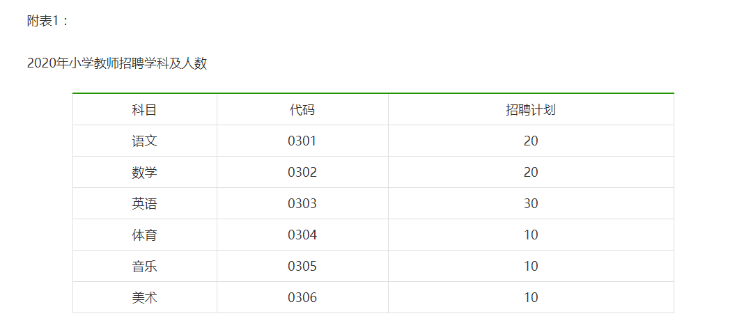 柘城教师最新招聘信息，教育明珠诚邀新星加盟